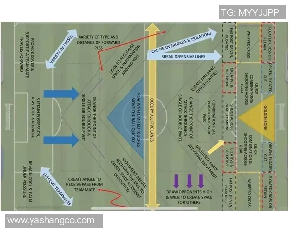 重庆足球队的整体压制战术解析与实战应用探讨